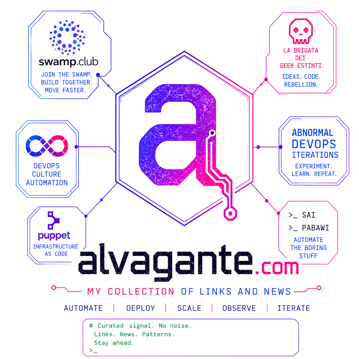 Alvagante logo